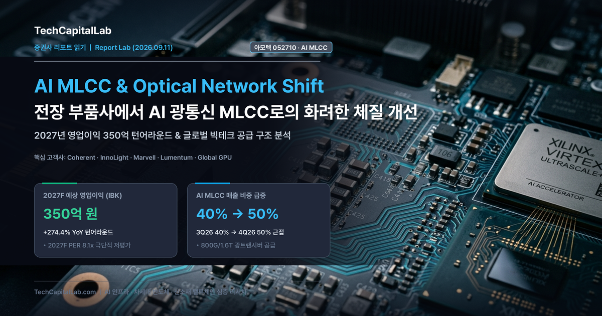 전장 부품사가 AI 서버 MLCC로 체질을 바꾼다면? 아모텍 2027년 영업이익 350억 턴어라운드와 글로벌 빅테크 공급 구조 분석