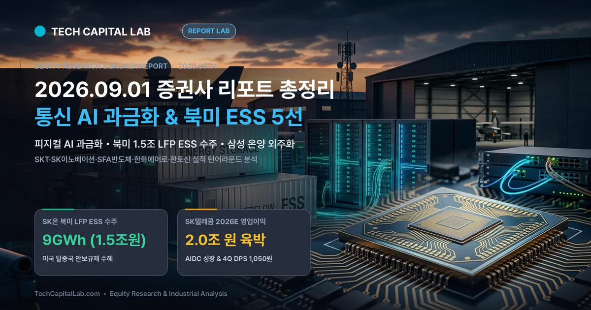 2026년 9월 1일 증권사 리포트 총정리: 통신 AI 과금화와 북미 ESS·반도체 후공정 수혜주 5선