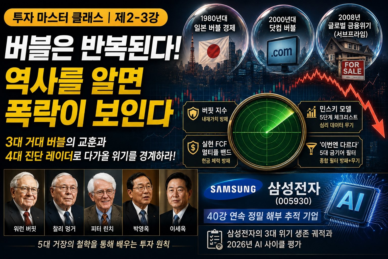 8강. 주식 버블은 왜 반복될까? 닷컴 버블·일본 버블·2008 금융위기 3대 거품 역사와 4대 진단법