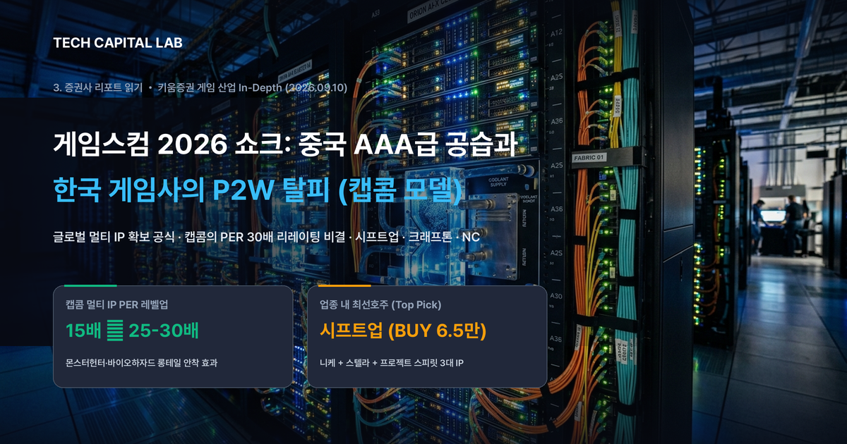 게임스컴 2026 쇼크: 중국 AAA급 공습과 한국 게임사의 P2W 탈피(캡콤 모델 분석)