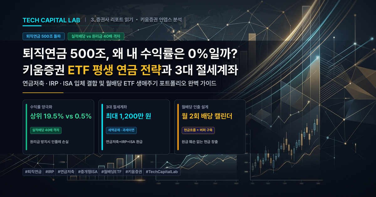 퇴직연금 500조 시대에 왜 내 연금 수익률은 0%대일까? 키움증권 ETF 평생 연금 전략과 IRP·ISA 절세 포트폴리오 완벽 가이드