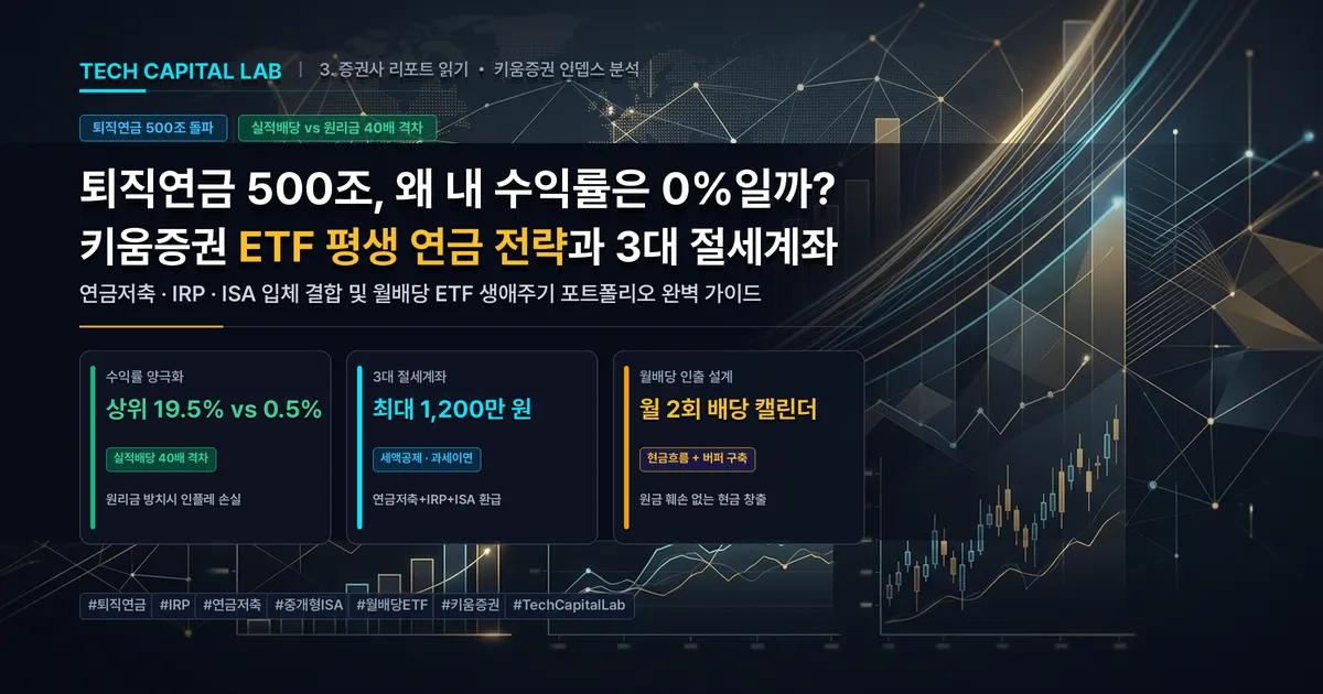 퇴직연금 500조 시대에 왜 내 연금 수익률은 0%대일까? 키움증권 ETF 평생 연금 전략과 IRP·ISA 절세 포트폴리오 완벽 가이드