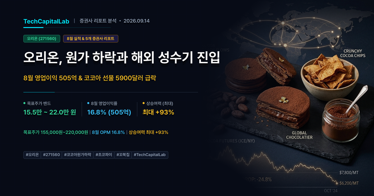 오리온 주가 저평가일까? 8월 영업이익 505억과 코코아 원가 하락으로 본 5개 증권사 목표주가 분석