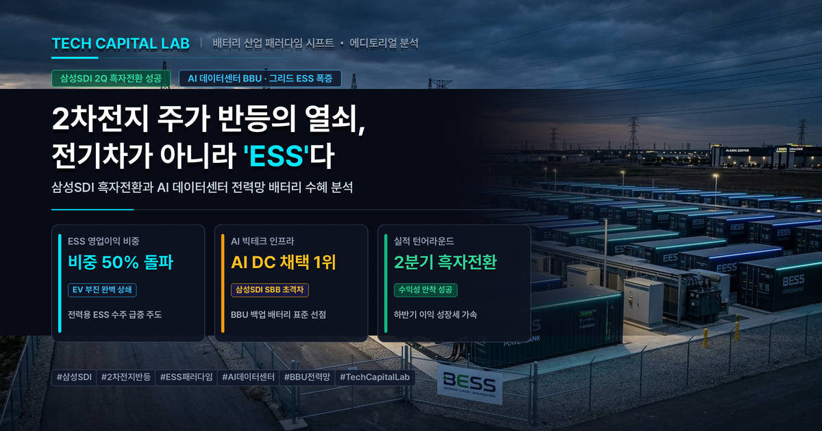 2차전지 주가 반등의 열쇠는 전기차가 아니라 ESS다? 삼성SDI 흑자전환과 AI 데이터센터 전력망 배터리 수혜 분석