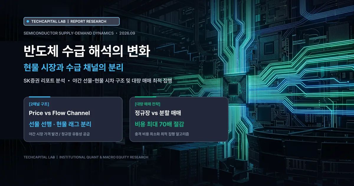 반도체 수급 해석의 변화: '현물 가격'과 '수급 채널'은 이미 분리되었다