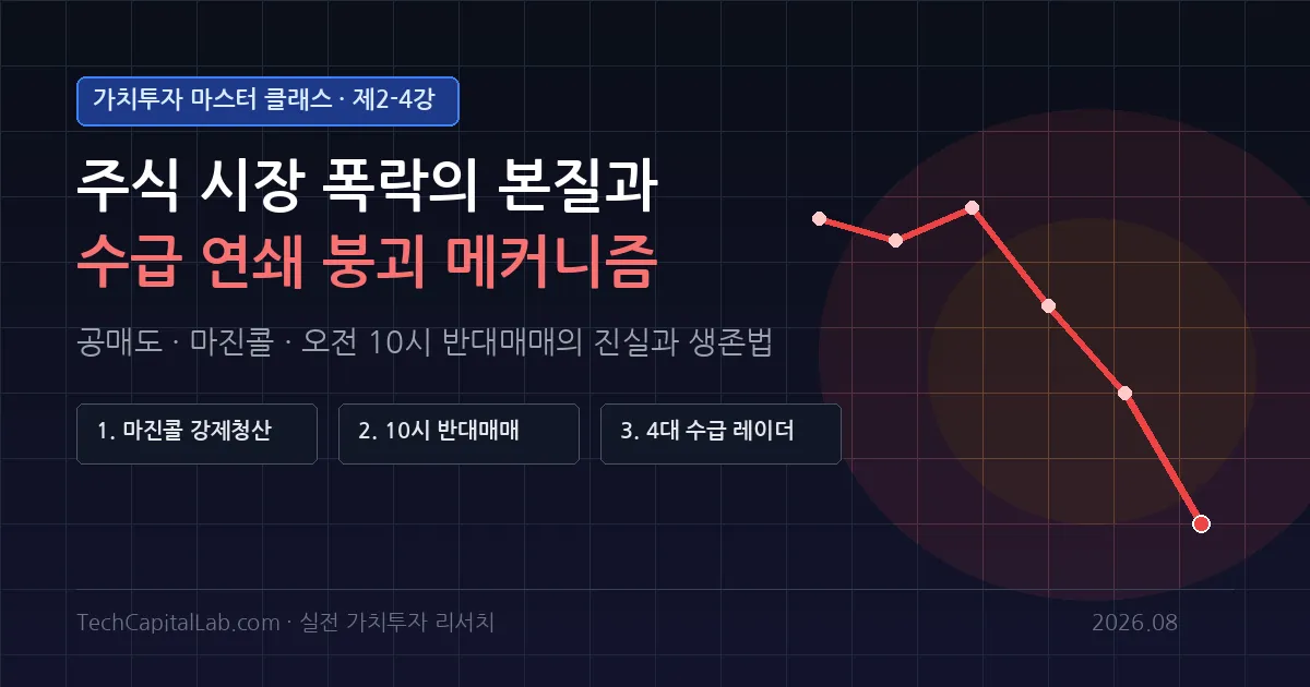 9강. 주식 시장 폭락은 왜 일어날까? 공매도·마진콜·패닉셀의 수급 연쇄 붕괴 메커니즘과 대응 전략