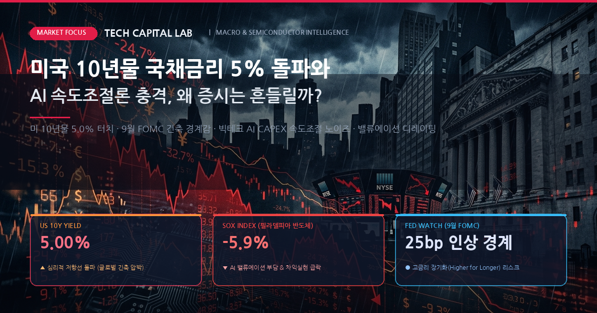 미국 10년물 국채금리 5% 돌파와 AI 속도조절론 충격, 왜 증시는 흔들릴까? 빅테크 밸류에이션 재조정과 반도체 수급 분석